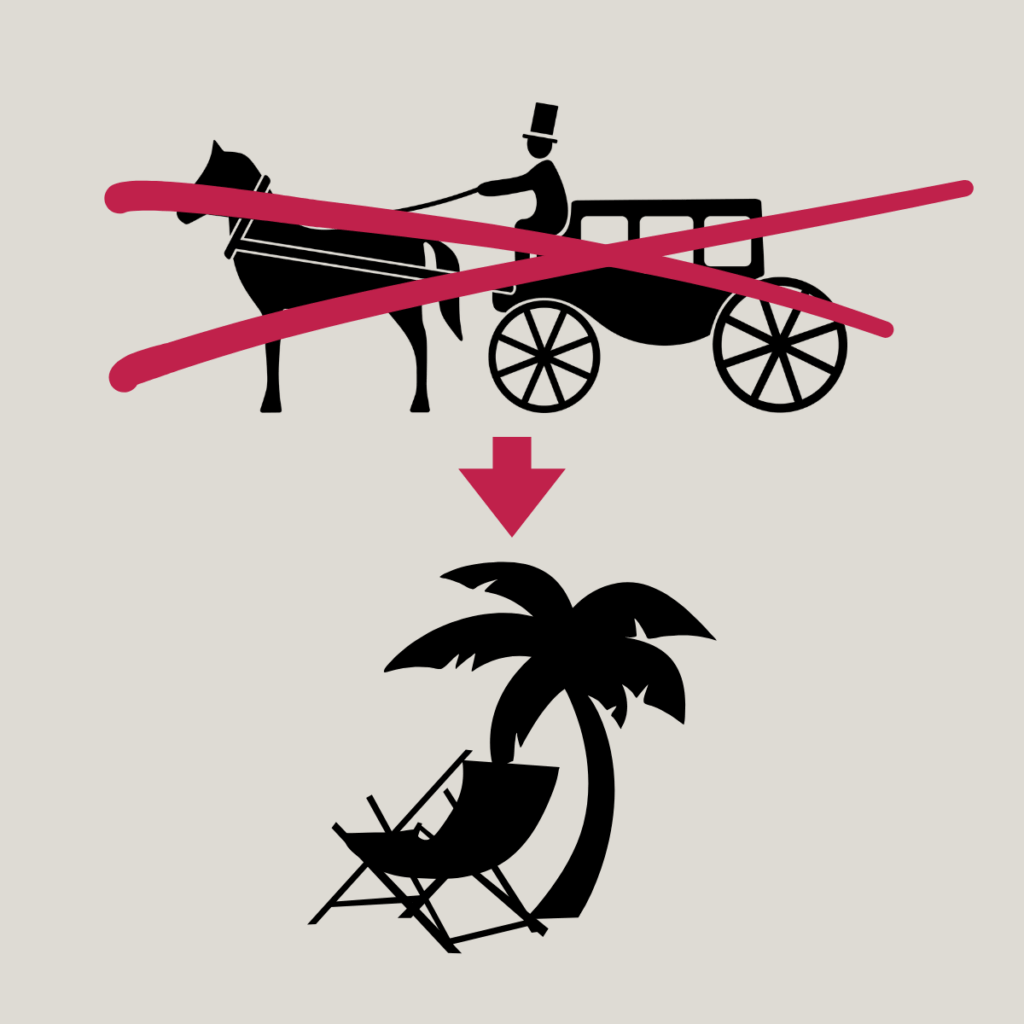 Grafik zeigt die Ablösung des klassischen Kutscher-Spiels durch die moderne Variante „Strandtag“ als Hochzeitsspiel