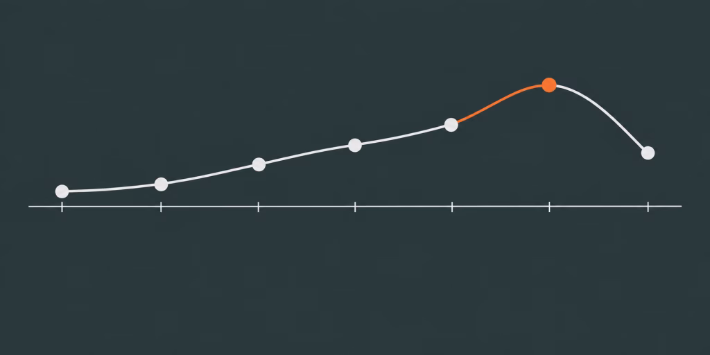 Grafik einer Energiekurve über den Hochzeitsabend, die zur Party-Phase ansteigt und danach sanft abklingt.